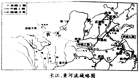 2读长江,黄河流域略图,完成下列问题