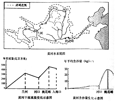 聊城市人口_山东城市规模排行榜出炉,临沂成为大城市(2)