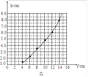 a64d7fed.png