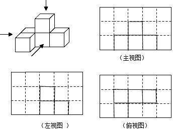 点评 本题考查三视图,解题的关键是理解三视图的定义,对于一般的立体