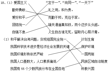 我国人口素质状况_我国人口素质偏低图片(3)