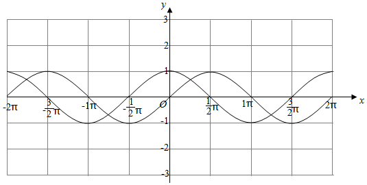 定义在r上的函数f(x)=$\frac{1}{2}$(sinx cosx 