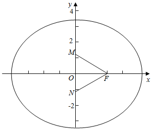 o为坐标原点若椭圆短轴的两个三等分点与一个焦点构