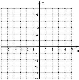 20在如图所示的平面直角坐标系中描出点a21b31c22d32四个点