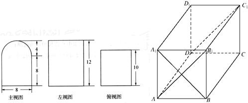 幾何體的三視圖如圖,則幾何體的表面積為( )