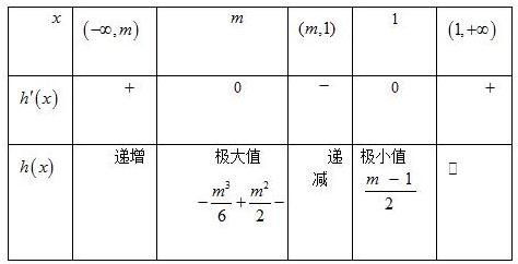 精英家教网