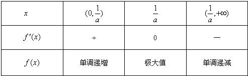 精英家教网