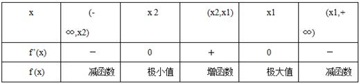 精英家教网