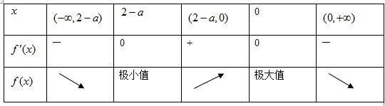 精英家教网