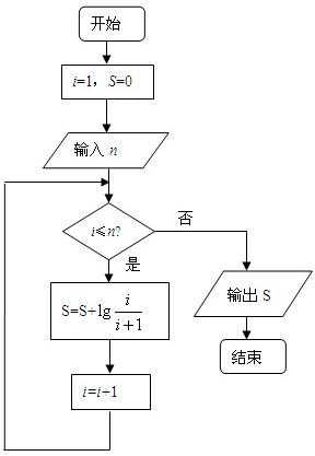 ��Ӣ�ҽ���