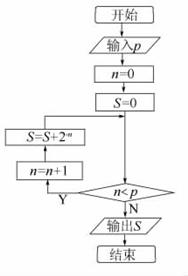 精英家教网