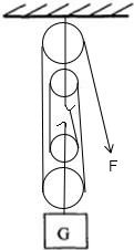 提升重物的绳子股数为4; 因此需要两个动滑轮和两个定滑轮,滑轮组