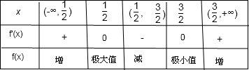 精英家教网