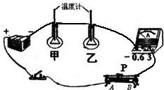 精英家教网