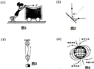 推力示意图图片