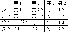 精英家教网