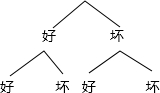 精英家教网