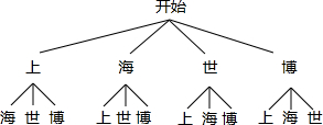 ��Ӣ�ҽ���