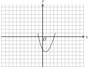 588a4955.png