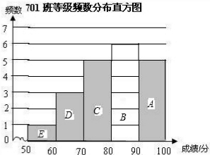 精英家教网