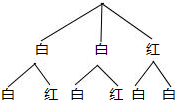 精英家教网