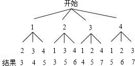 精英家教网