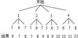 精英家教网