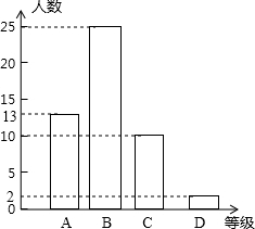 中小学生占人口比例是多少_黄金分割点比例是多少