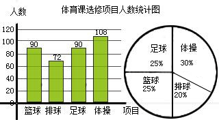 精英家教网