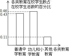 ��Ӣ�ҽ���