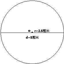 圆的直径怎么算图片