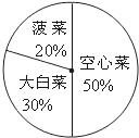 ��Ӣ�ҽ���