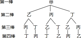 精英家教网
