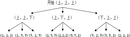 精英家教网