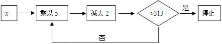 ��Ӣ�ҽ���