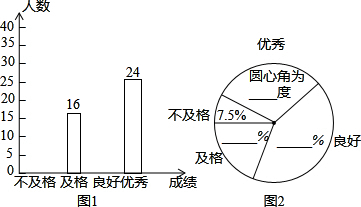 钟老师随机抽查部分学生.并对其暑假期间的课外阅读量进行统计分析.