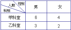 人口抽样调查工作总结_抽样调查图片(2)