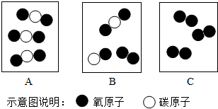 下列物質的微觀示意圖中屬於混合物的是