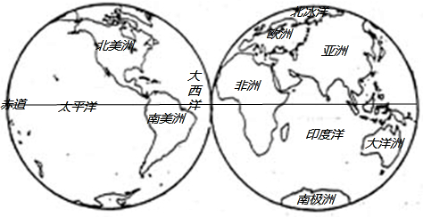 故答案为:解答:解:根据七大洲和四大洋的名称与轮廓,确定其位置.