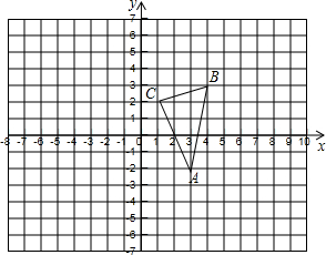 如图直角坐标系中abc的顶点都在正方形网格的格点上其中c点坐标为12