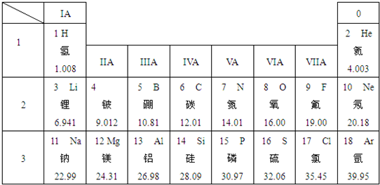 答案和解析