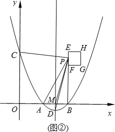 y=x平方+1的图像图片