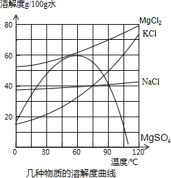 剩余的液体称为苦卤,苦卤中除氯化钠外还含氯化镁,硫酸镁,氯化钾,在