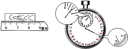 1′39″8(2)秒表读数为cm;2.