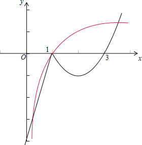 x>1與g(x)=log2x.則函數h的零點個數是33.