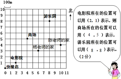 精英家教网