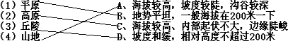 精英家教网