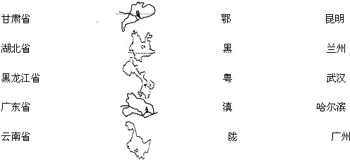 将下列省份名称,轮廓图,简称,行政中心连接起来