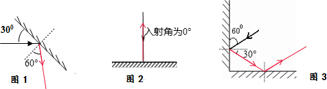 故答案为:做出第二个镜面的法线,由图知,入射角为60,根据反射角等于