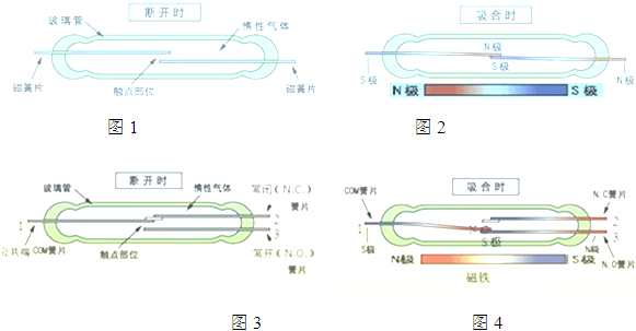 干簧管图片工作原理图片